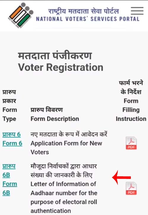 How to Link Voter ID Card to Aadhar Card Online Step 7