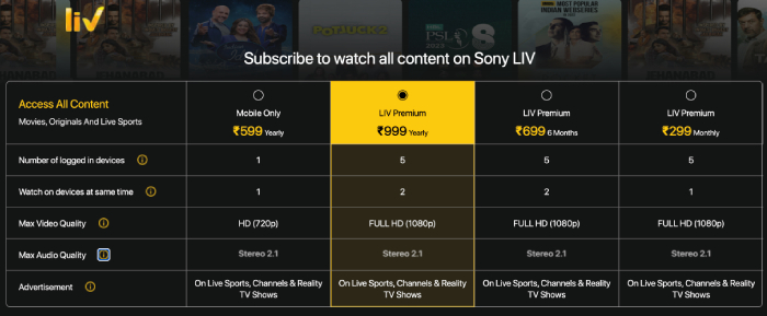 Sony LIV subscription plans mahiti