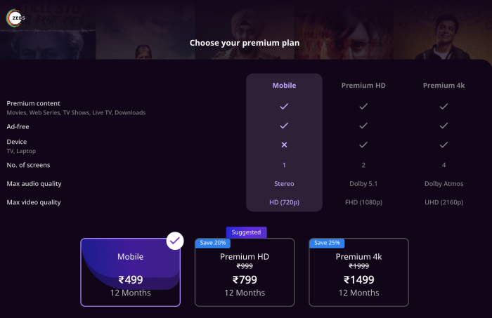 ZEE5 subscription plans mahiti