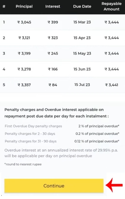 kreditbee Varun Personal Loan Kase Gyayche Step 17 Sub-Step 3