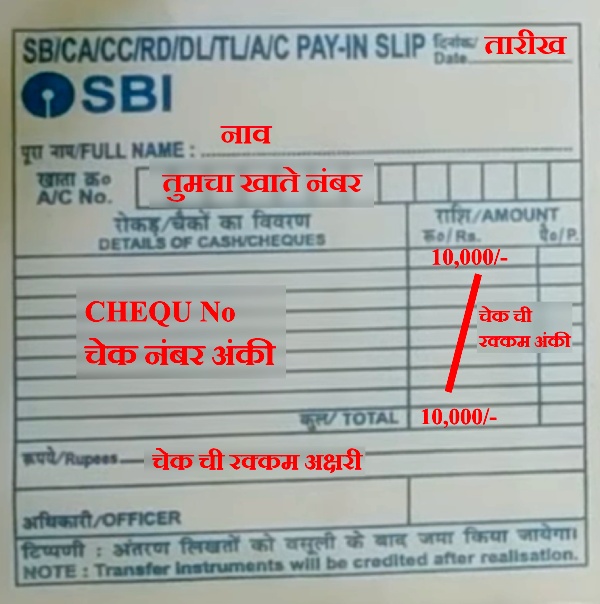 SBI Bankechi Pay Slip Kashi Bharaychi Left Side