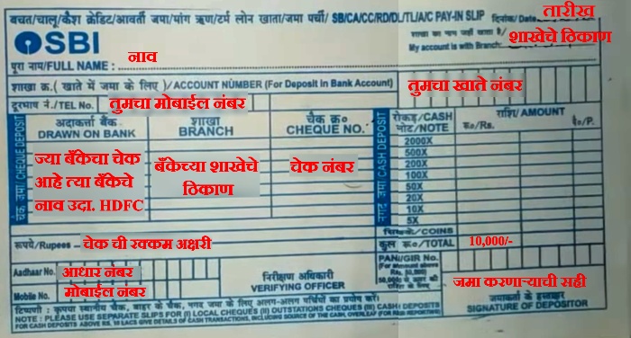 SBI Bankechi Pay Slip Kashi Bharaychi Right Side