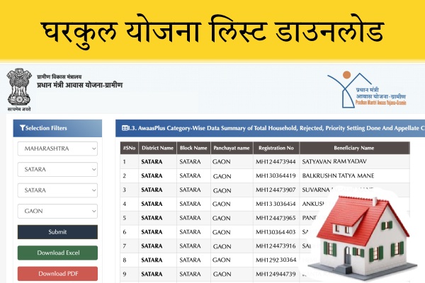 Gharkul Survey List Download Marathi