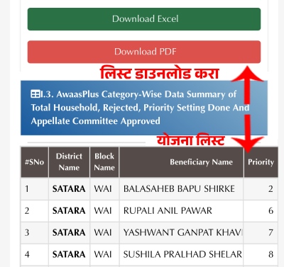 Gharkul Survey List Download Step 4
