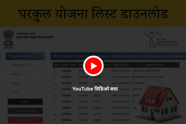 Gharkul Survey List Download info in Marathi